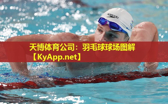 天博体育公司:羽毛球球场图解